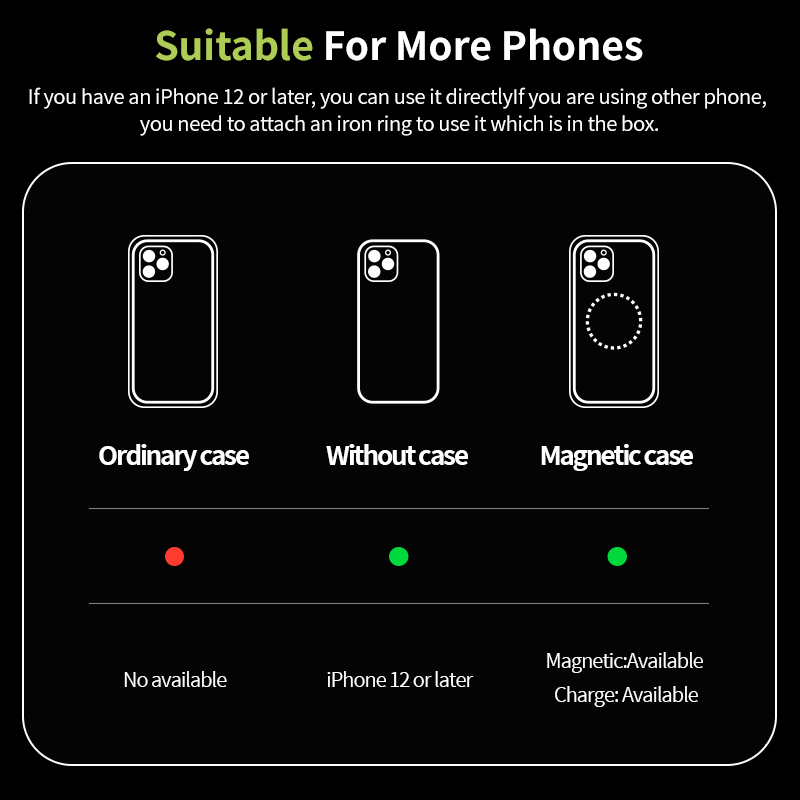 테슬라 모델 3/모델 Y용 접이식 무선 마그네틱 휴대폰 - Dual Phone Holder 리뷰 및 가격